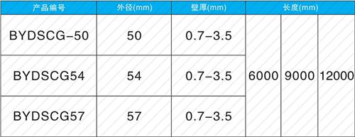 洛宁钳压式声测管现货规格尺寸